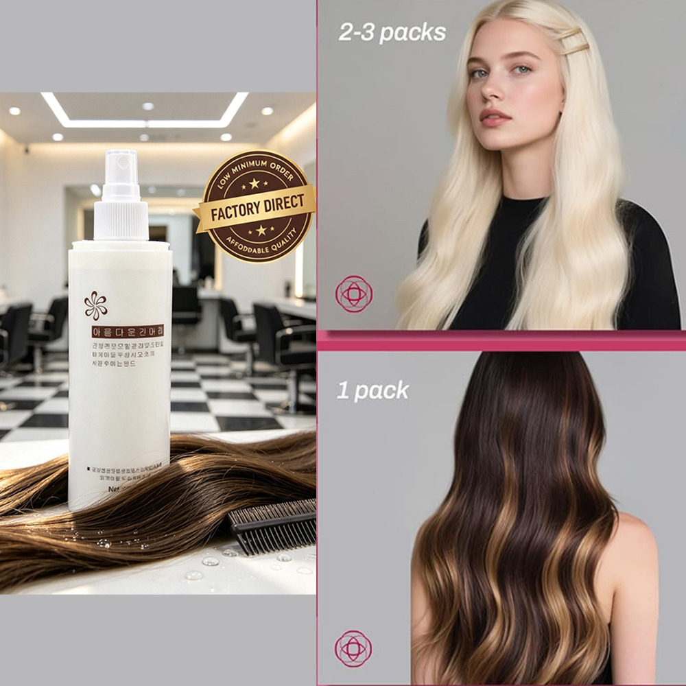 Anti-Frizz Glättendes Anti-Ver – Synthetic Wigs Bewertung und Preis